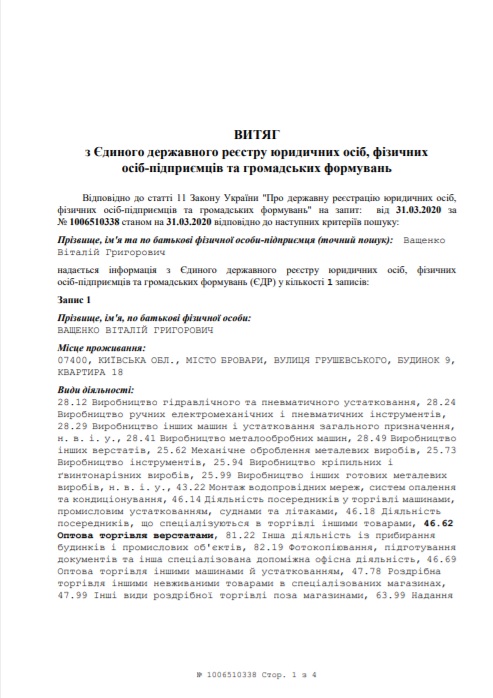 ВИТЯГ з Єдиного державного реєстру юр. осіб, фіз. осіб-підприємців та громадських формувань України