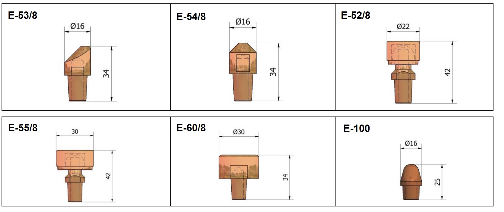 Електроди PN55X