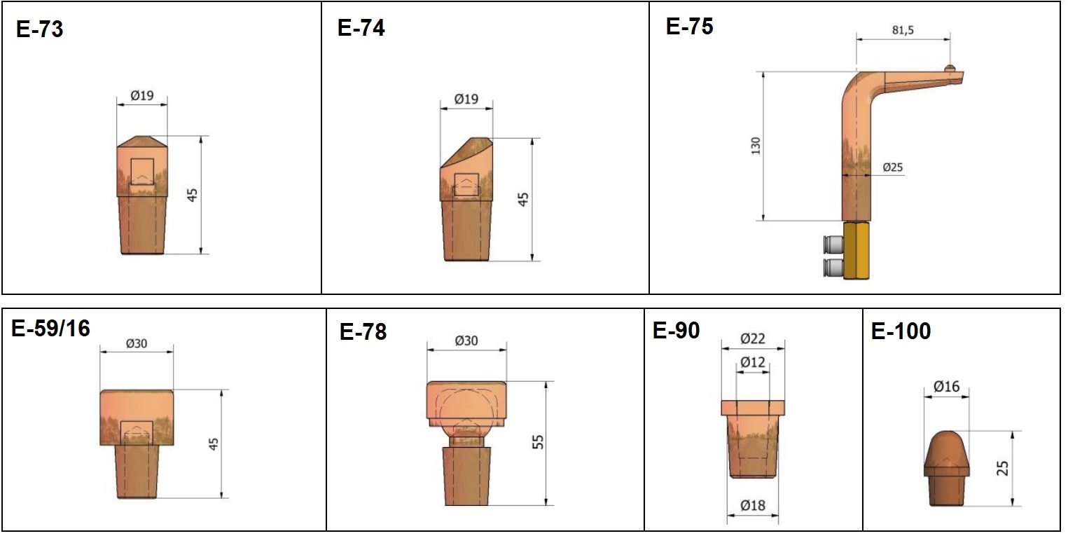 Електроди N140X