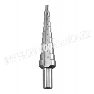 Ступінчасті свердла Astro Rivet Nut Hog