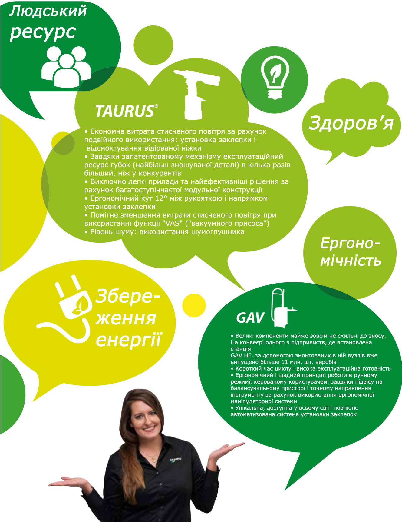 Принципи невичерпного користування природними ресурсами GESIPA® Принципи невичерпного користування природними ресурсами GESIPA®